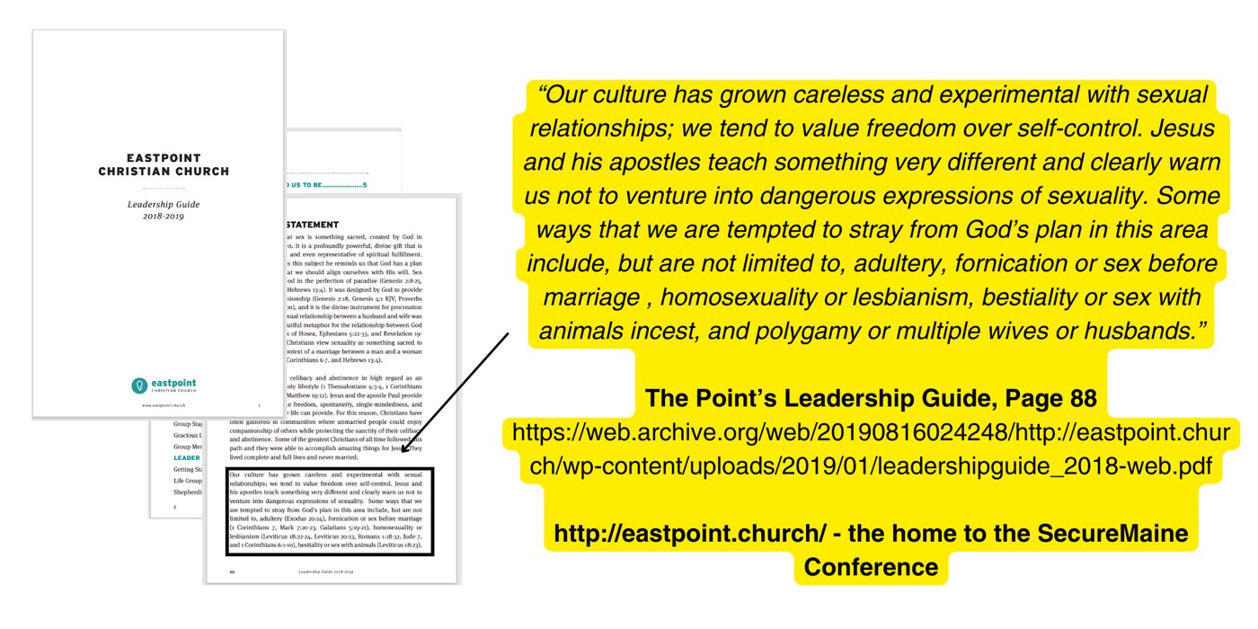 A screenshot from Eastpoint Christian Church's 2018-2019 Leadership Guide, page 88. A highlighted passage lists 'homosexuality or lesbianism, bestiality or sex with animals, incest, and polygamy' together as ways people 'stray from God's plan.' A caption cites the page, links an archived copy of the guide, and notes eastpoint.church is the home of the SecureMaine conference.